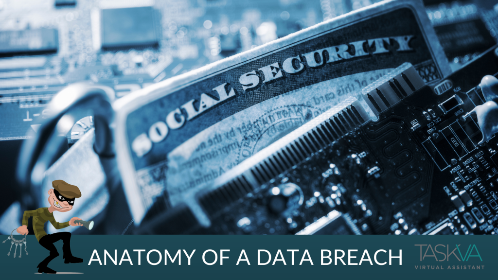 Anatomy of a Digital Breach