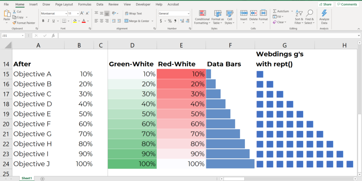 Microsoft Excel: Conditional Formatting Mastery