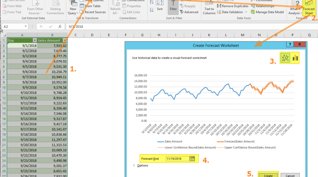 Microsoft Excel: Forecasting with Accuracy