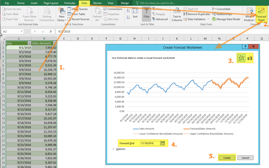 Microsoft Excel: Forecasting with Accuracy
