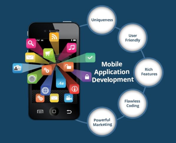 Mobile app development