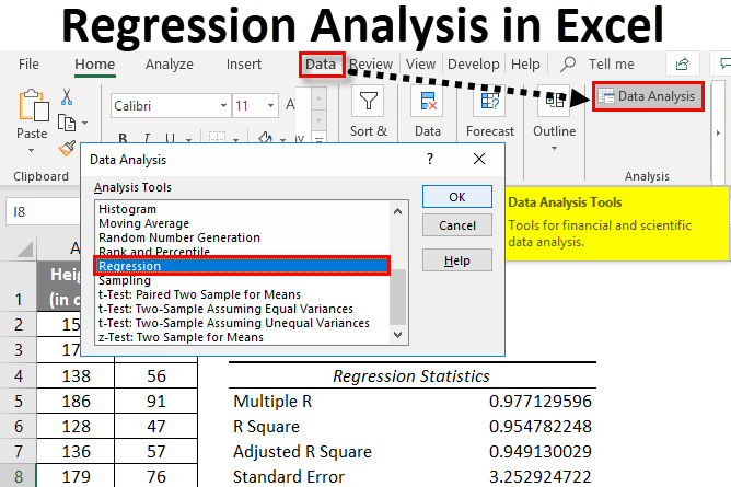 Microsoft Excel: Analyzing Trends with Regression Analysis