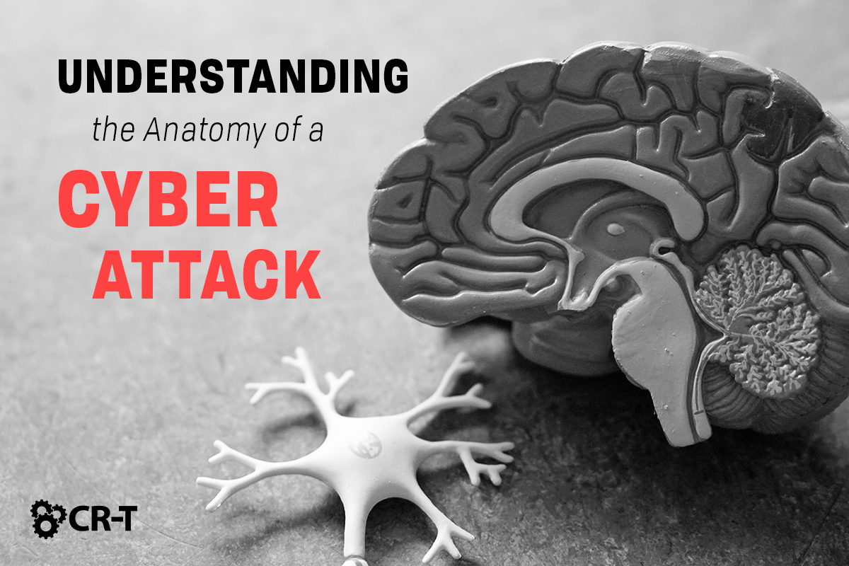 Anatomy of Digital Attacks
