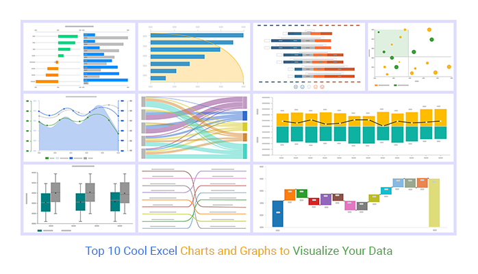 Microsoft Excel: Visualizing Data with Charts
