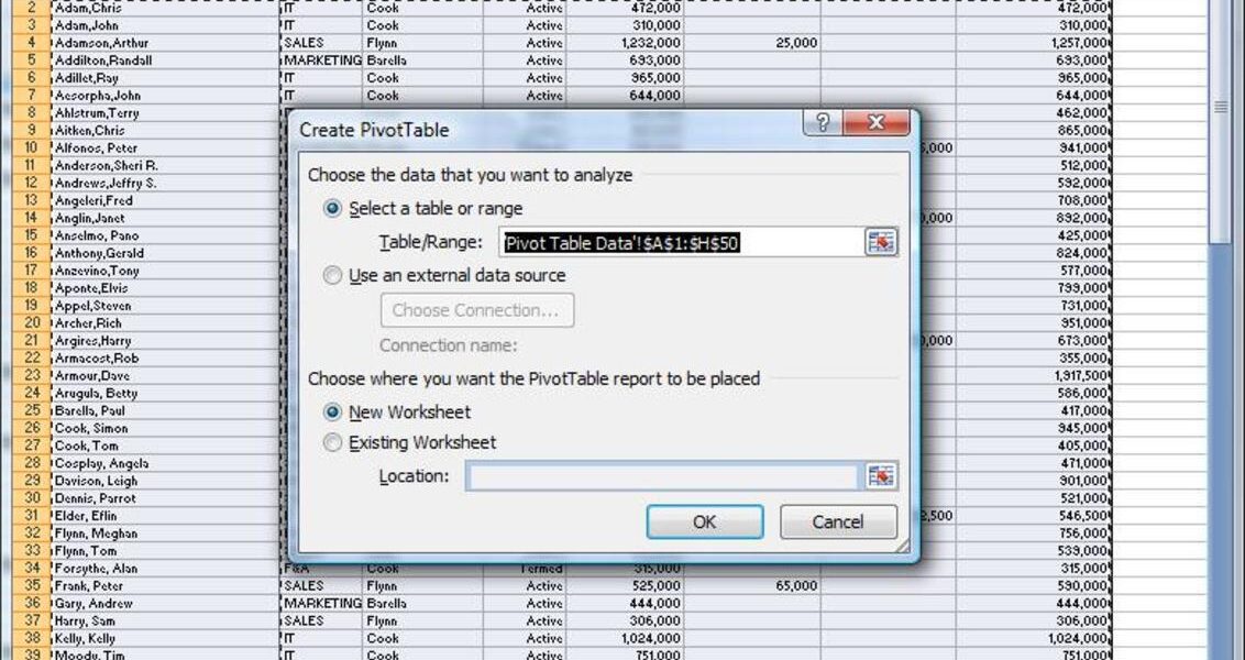 Microsoft Excel: Mastering Pivot Tables