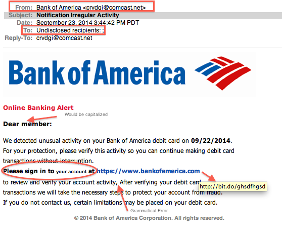 Email phishing for bank account account recovery