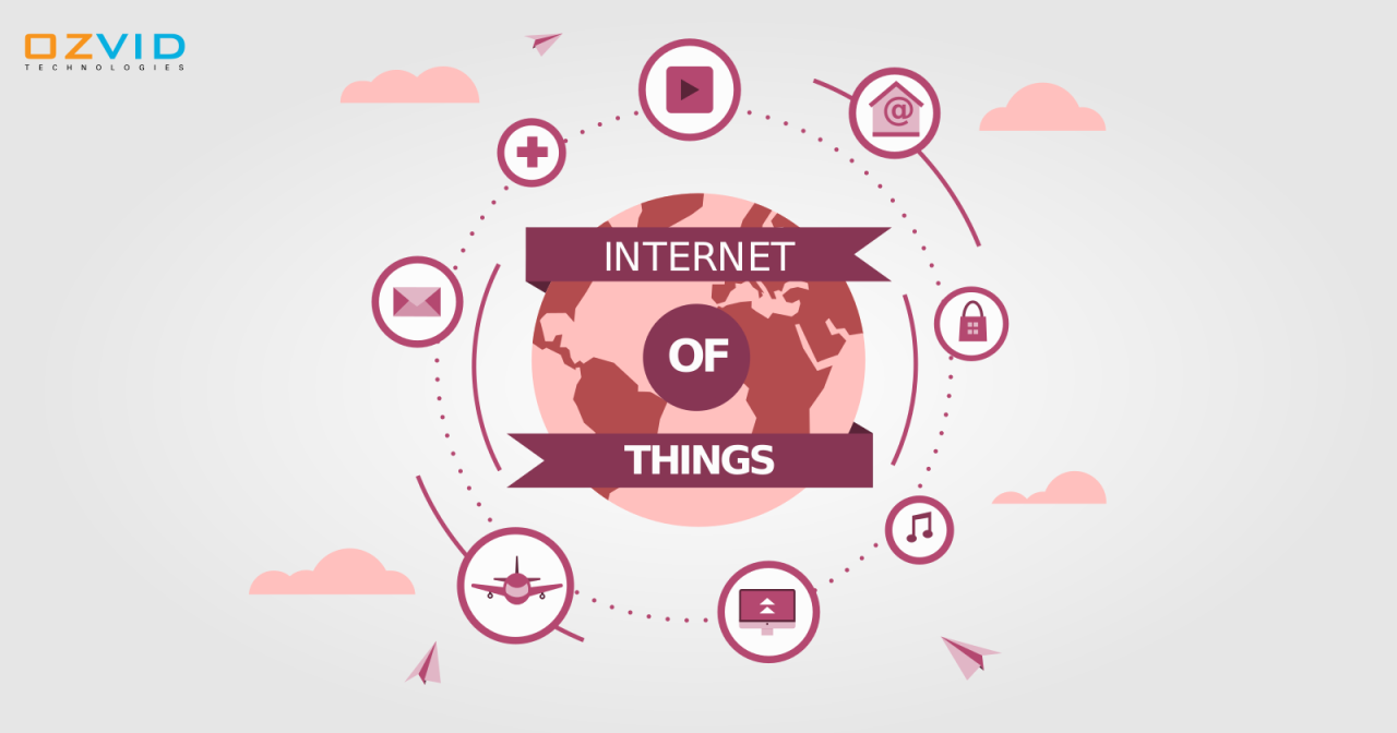 Latest IoT developments
