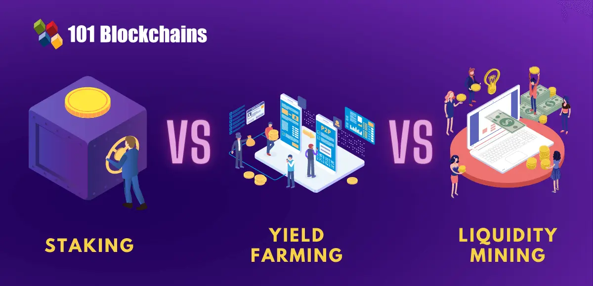 Staking vs Mining: The differences between staking and mining in earning crypto.