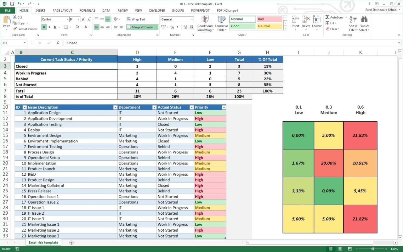 Microsoft Excel: Spreadsheet Management Strategies
